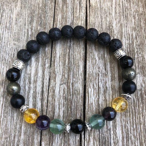 Jewelry - Protection from viral infections